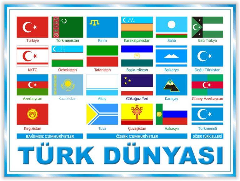 turk-dunyasi